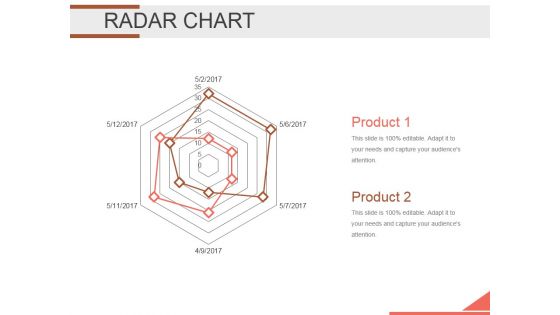 Radar Chart Ppt PowerPoint Presentation Designs Download