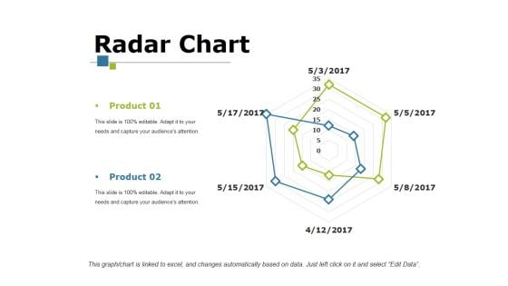 Radar Chart Ppt PowerPoint Presentation File Aids