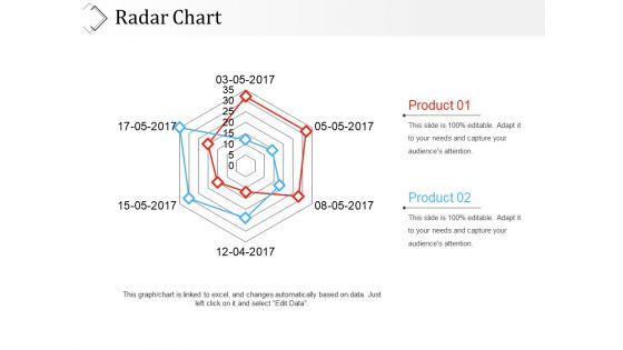 Radar Chart Ppt PowerPoint Presentation File Graphic Tips