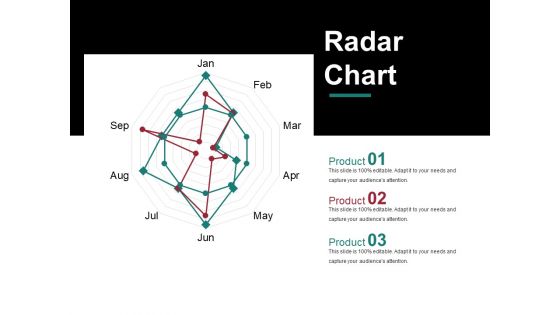 Radar Chart Ppt PowerPoint Presentation Gallery Example File Radar Chart Ppt PowerPoint Presentation Gallery Example File