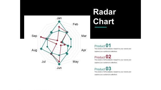 Radar Chart Ppt PowerPoint Presentation Gallery Example File