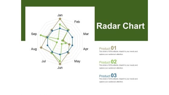 Radar Chart Ppt PowerPoint Presentation Icon Files