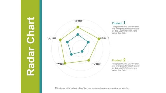 Radar Chart Ppt PowerPoint Presentation Icon Format