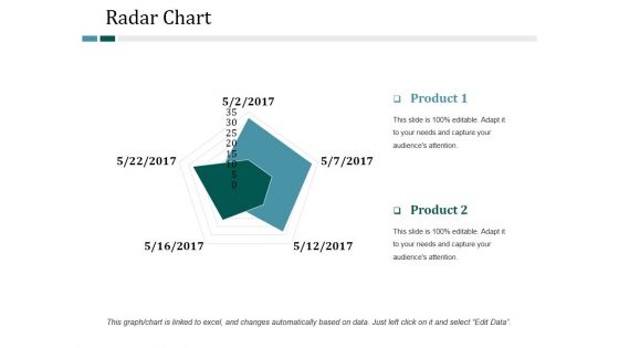 Radar Chart Ppt PowerPoint Presentation Infographic Template Backgrounds