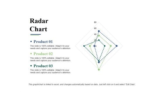 Radar Chart Ppt PowerPoint Presentation Infographic Template Microsoft Radar Chart Ppt PowerPoint Presentation Infographic Template Microsoft