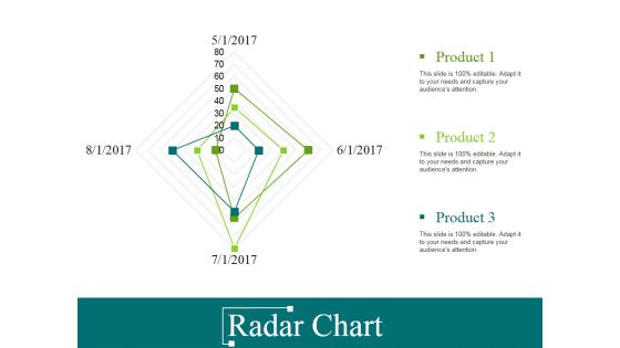 Radar Chart Ppt PowerPoint Presentation Infographic Template Vector