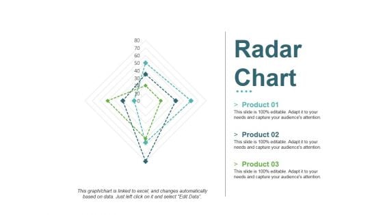 Radar Chart Ppt PowerPoint Presentation Infographics Ideas Radar Chart Ppt PowerPoint Presentation Infographics Ideas