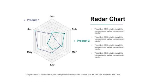 Radar Chart Ppt PowerPoint Presentation Infographics Portfolio Radar Chart Ppt PowerPoint Presentation Infographics Portfolio