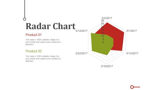 Radar Chart Ppt PowerPoint Presentation Infographics Templates
