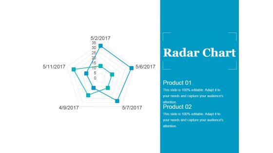 Radar Chart Ppt PowerPoint Presentation Model Tips