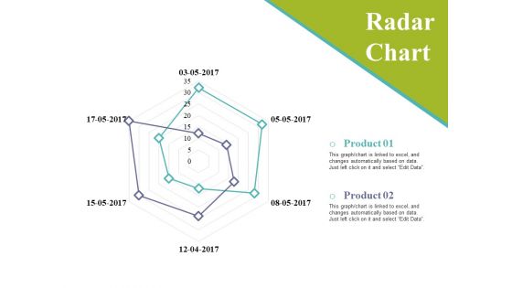 Radar Chart Ppt PowerPoint Presentation Outline Ideas Radar Chart Ppt PowerPoint Presentation Outline Ideas
