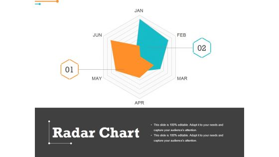 Radar Chart Ppt PowerPoint Presentation Pictures Graphics Example