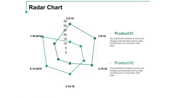 Radar Chart Ppt PowerPoint Presentation Pictures Themes Radar Chart Ppt PowerPoint Presentation Pictures Themes