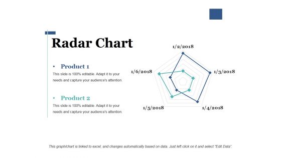 Radar Chart Ppt PowerPoint Presentation Portfolio Elements