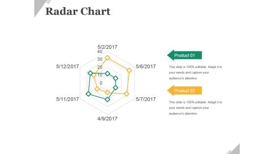 Radar Chart Ppt PowerPoint Presentation Portfolio Tips