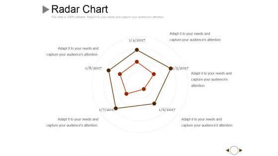 Radar Chart Ppt PowerPoint Presentation Professional Example