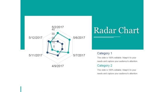 Radar Chart Ppt PowerPoint Presentation Rules