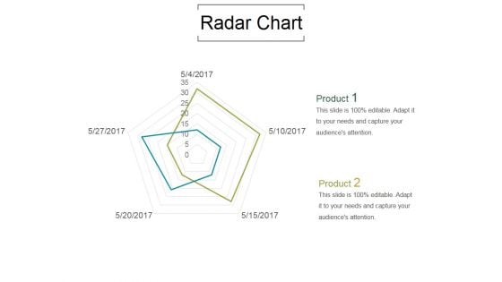 Radar Chart Ppt PowerPoint Presentation Samples