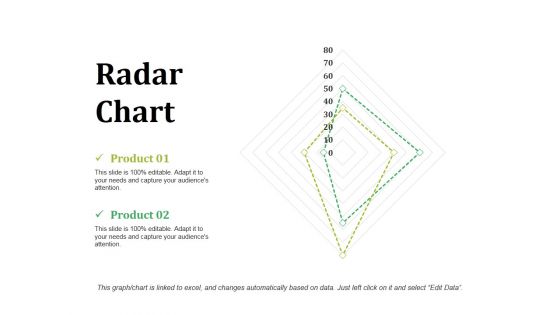 Radar Chart Ppt PowerPoint Presentation Show Graphics Download Radar Chart Ppt PowerPoint Presentation Show Graphics Download