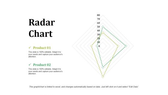 Radar Chart Ppt PowerPoint Presentation Show Graphics Download