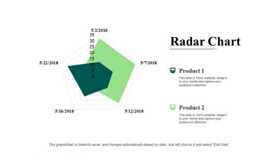 Radar Chart Ppt PowerPoint Presentation Show Icon