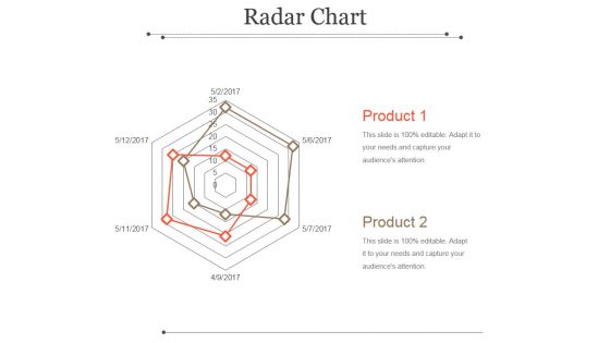 Radar Chart Ppt PowerPoint Presentation Show