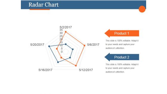 Radar Chart Ppt PowerPoint Presentation Slide