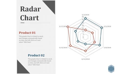 Radar Chart Ppt PowerPoint Presentation Slides Brochure