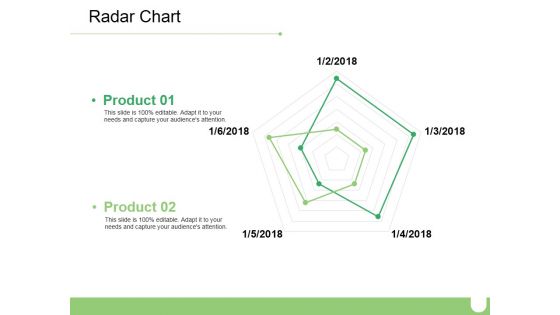 Radar Chart Ppt PowerPoint Presentation Slides Designs Download