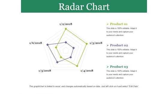 Radar Chart Ppt PowerPoint Presentation Styles Clipart