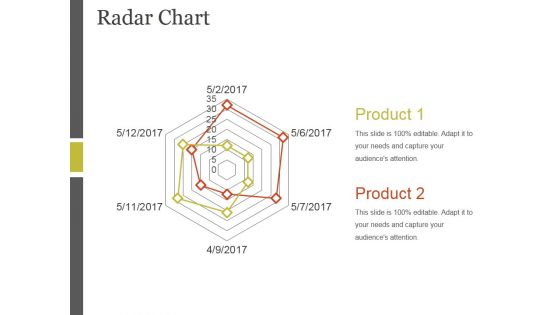 Radar Chart Ppt PowerPoint Presentation Styles