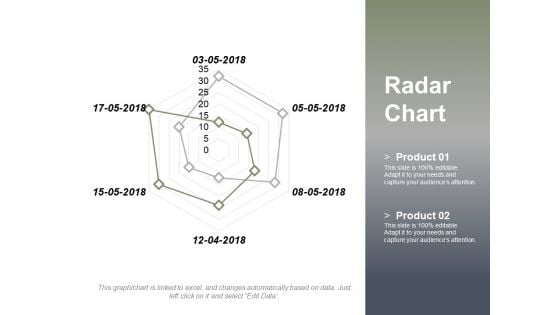 Radar Chart Ppt PowerPoint Presentation Summary Background Images