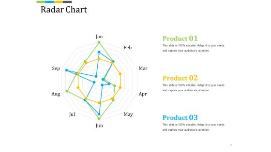 Radar Chart Ppt PowerPoint Presentation Summary Master Slide