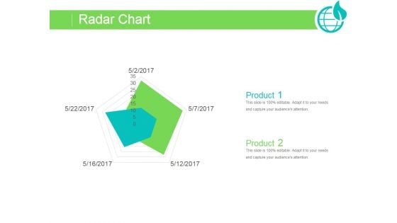 Radar Chart Ppt PowerPoint Presentation Summary