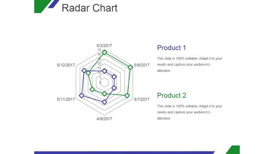 Radar Chart Ppt PowerPoint Presentation Template