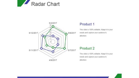 Radar Chart Ppt PowerPoint Presentation Template Radar Chart Ppt PowerPoint Presentation Template