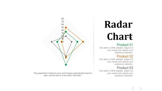 Radar Ppt PowerPoint Presentation Model Professional Radar Ppt PowerPoint Presentation Model Professional