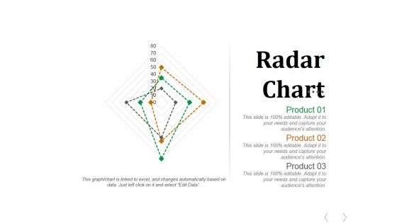 Radar Ppt PowerPoint Presentation Model Professional