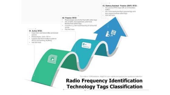 Radio Frequency Identification Technology Tags Classification Ppt PowerPoint Presentation Visual Aids Summary PDF