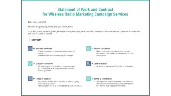 Radio Marketing Plan Product Launch Statement Of Work And Contract For Wireless Radio Marketing Campaign Services Information PDF