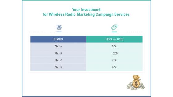 Radio Marketing Plan Product Launch Your Investment For Wireless Radio Marketing Campaign Services Formats PDF