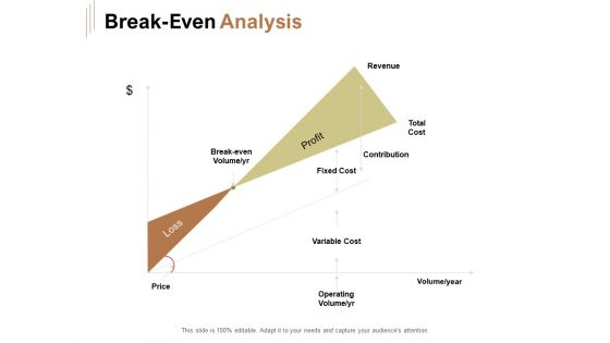 Raise Capital For Business Break Even Analysis Ppt Example File PDF