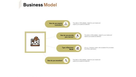 Raise Capital For Business Business Model Ppt Ideas Smartart PDF