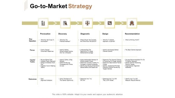 Raise Capital For Business Go To Market Strategy Ppt Outline Infographics PDF Raise Capital For Business Go To Market Strategy Ppt Outline Infographics PDF