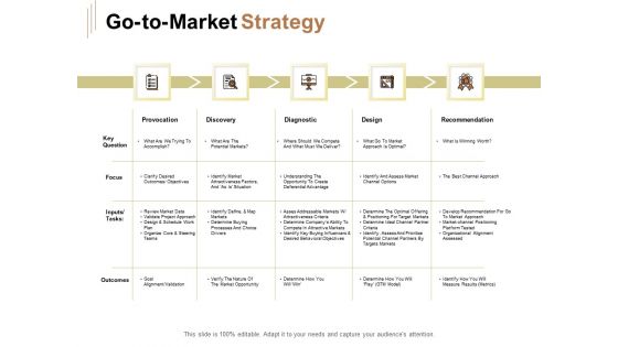 Raise Capital For Business Go To Market Strategy Ppt Outline Infographics PDF