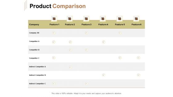 Raise Capital For Business Product Comparison Ppt Ideas Designs PDF