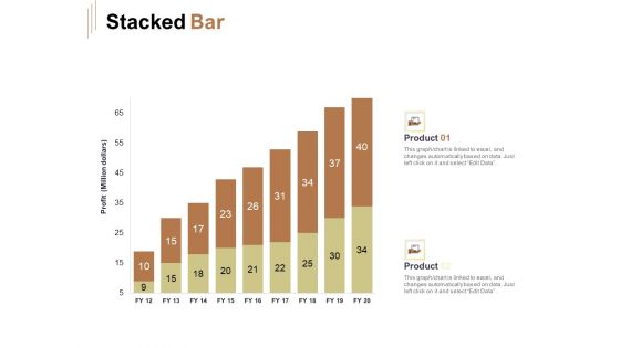 Raise Capital For Business Stacked Bar Ppt Infographics Master Slide PDF