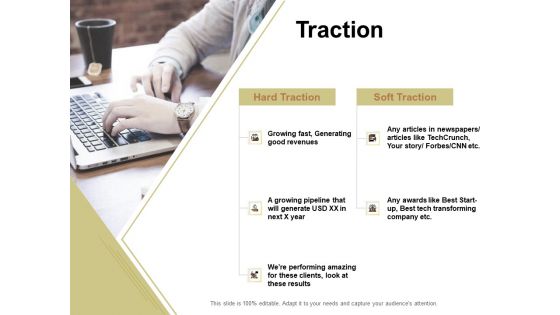 Raise Capital For Business Traction Ppt Professional Shapes PDF