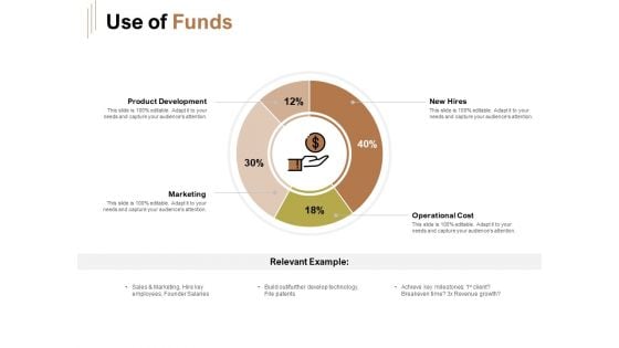 Raise Capital For Business Use Of Funds Ppt Show PDF