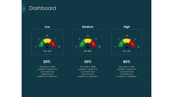 Raise Funding From Pre Seed Capital Dashboard Professional PDF